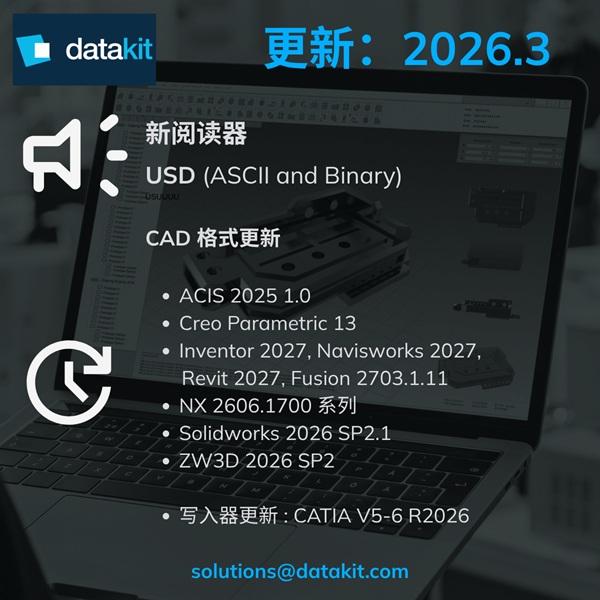 V2026.3 Datakit convertors to drive production efficiency!
