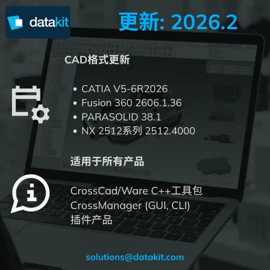 Datakit's development of a solution for reading Creo View files facilitates collaborative working